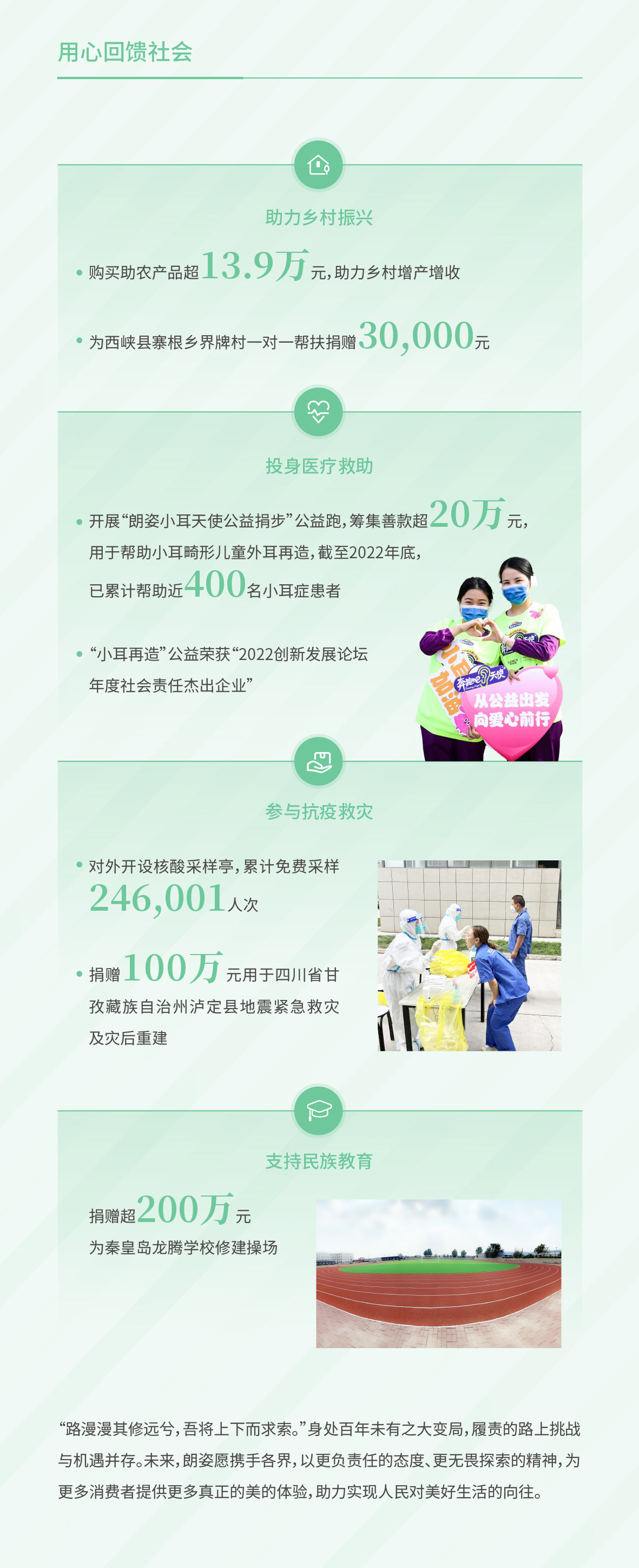 一圖讀懂2022朗姿股份環(huán)境、社會及管治報(bào)告(圖10)