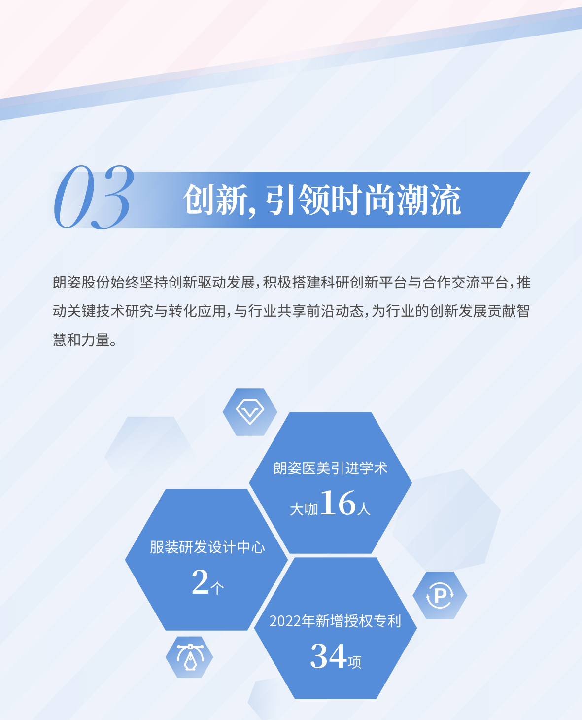 一圖讀懂2022朗姿股份環(huán)境、社會及管治報(bào)告(圖5)