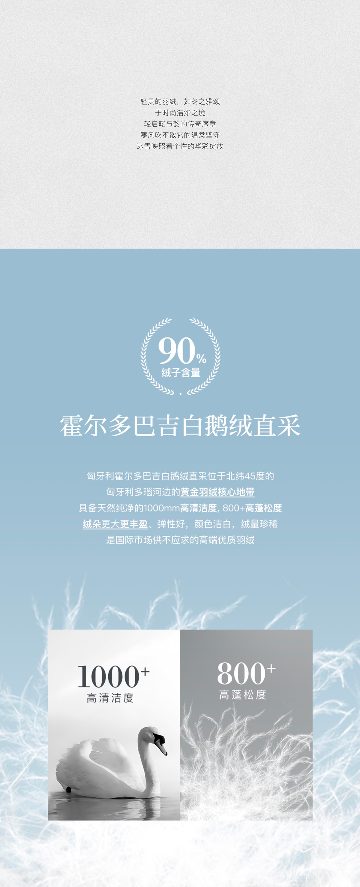 冬之華章 | 羽絨服，冬日里的詩(shī)與遠(yuǎn)方(圖2)